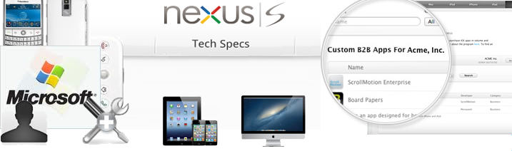 all device and equipment compatible websites and apps
