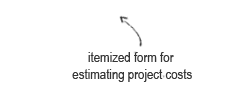 detailed form fields for proposal requests