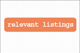 relevant listing services